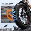 image:imageHeybike Mars 2030 Foldable Electric Bike UL2849 Certified 70Miles Long Range 1400W1800W Peak Motor 32MPH 624WH Removable Battery 204 Fat Tire Ebike for Snow Commute Full SuspensionSunset OrangeFront Basket