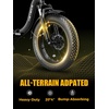 image:imageHeybike Ranger 20 Folding Electric Bike for Adults 1400W Peak Motor EbikeBlackGreen Combo